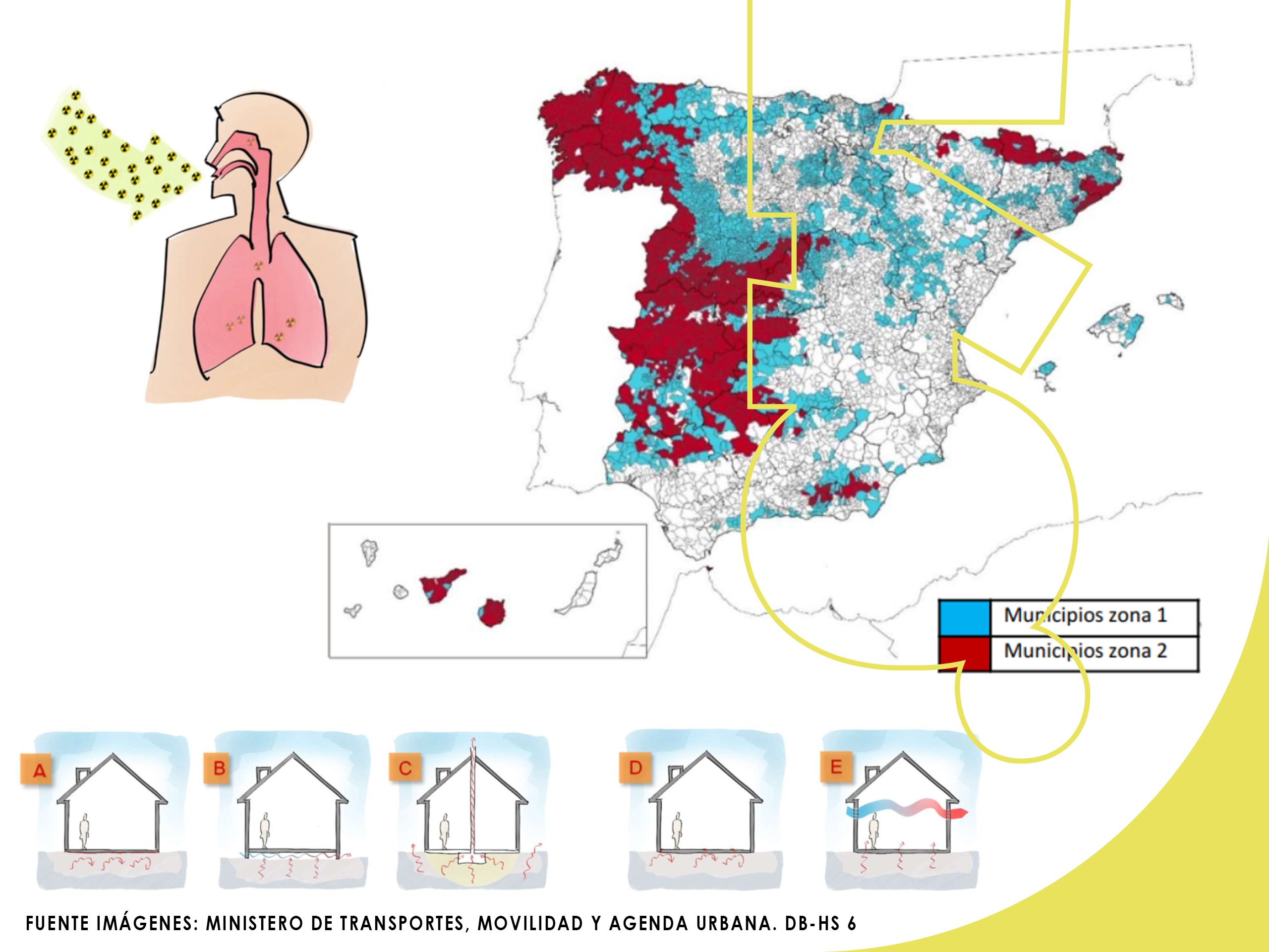casa pasiva obra nueva